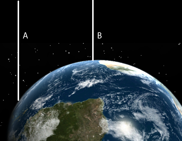 distance of moon during hybrid eclipse