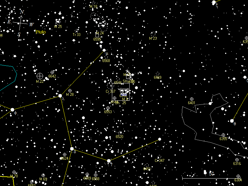 Overview of M8/20