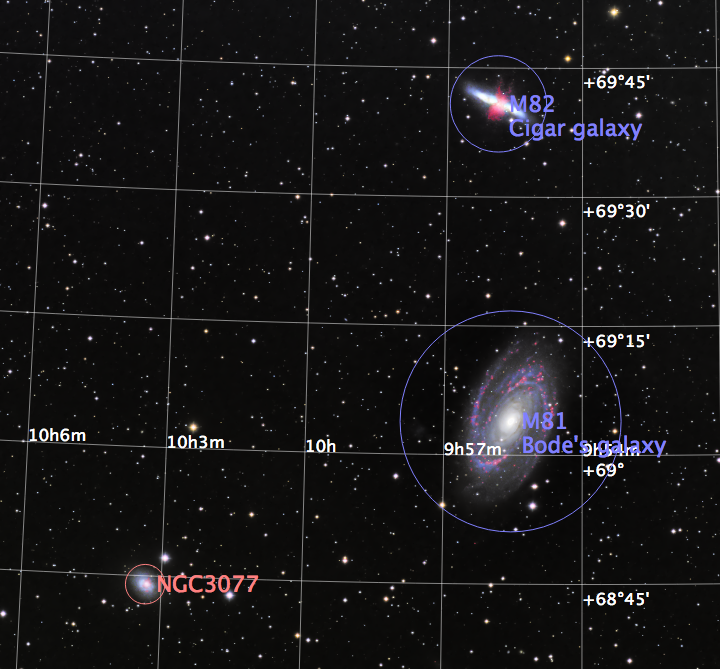 Annotated Image of M81/M82